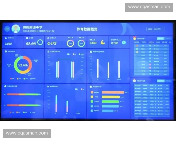 基于体能评估的个性化健康管理与优化策略研究