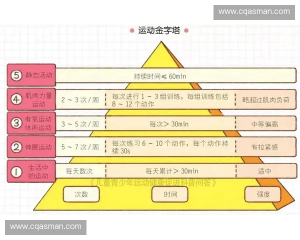 体育科技教育研究所推动智能化运动训练与青少年体能发展研究 体育科技教育研究所推动智能化运动训练与青少年体能发展研究