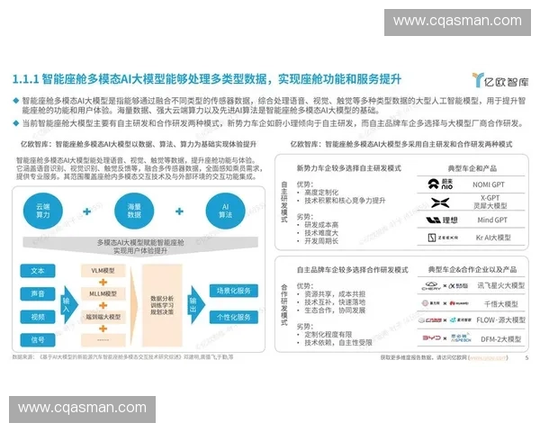 智能化创新引领体育设备制造行业发展趋势与未来展望